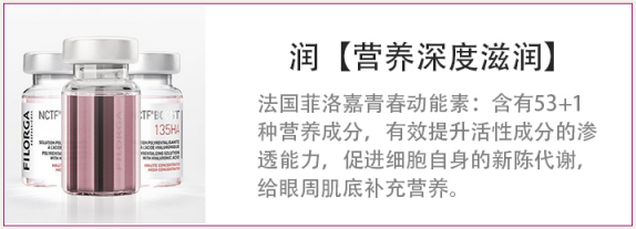 不是所有的黑眼圈都能通过“早睡”解决