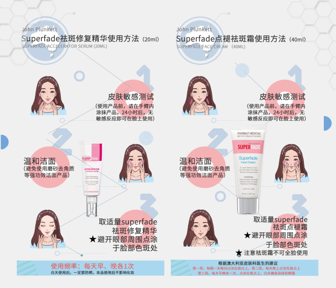 澳洲销量第一祛斑产品SUPERFADE正式进军小红书！