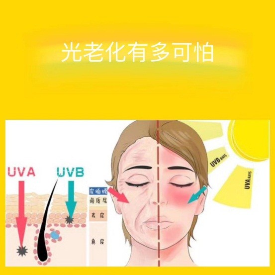 找男朋友不是人生中的头等大事，薇妮防晒精华才是！