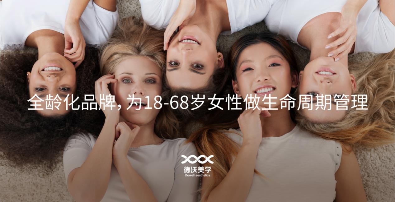 精准划分目标用户圈层，德沃布局新消费市场全垒打