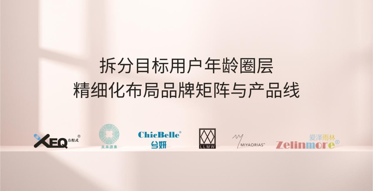 精准划分目标用户圈层，德沃布局新消费市场全垒打