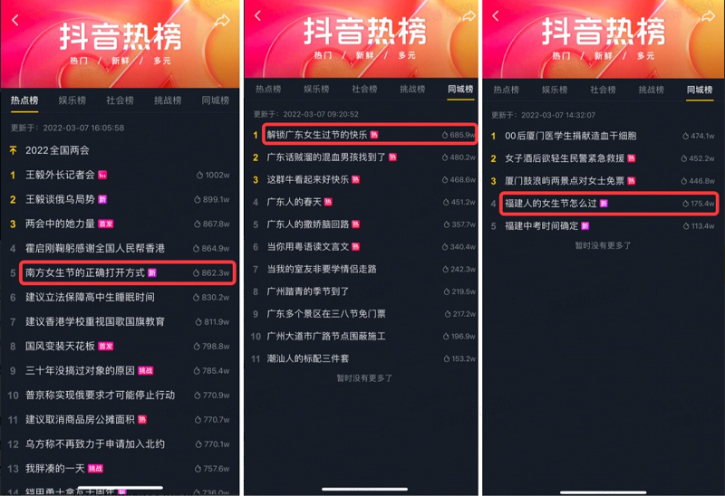 “花漾姐妹·37女神节”活动圆满落幕，多样玩法助力抖音生活服务营销生态打造