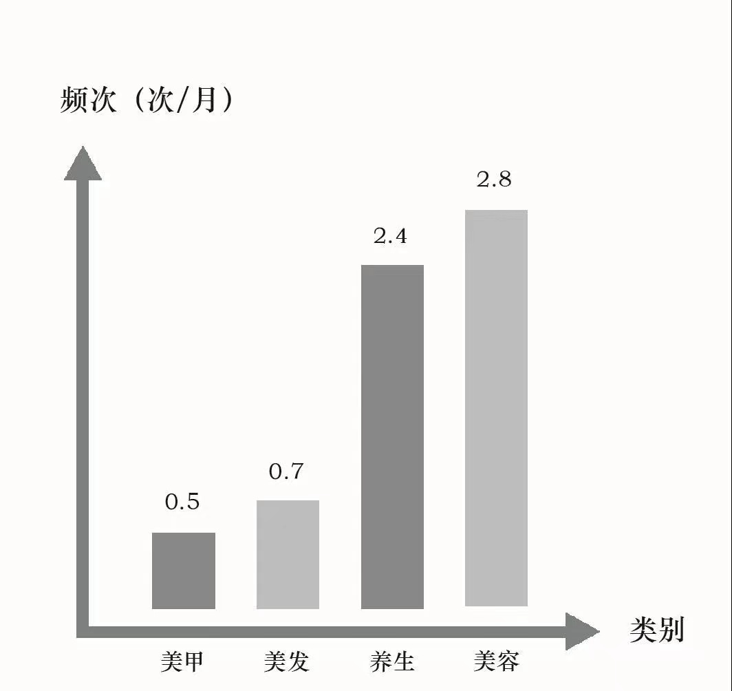 禄丰美业网—整合行业招商运营资源的垂直类电商平台