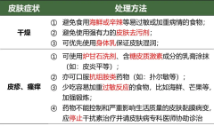 如何解决这类常见的不良反应，秘诀原来是这样